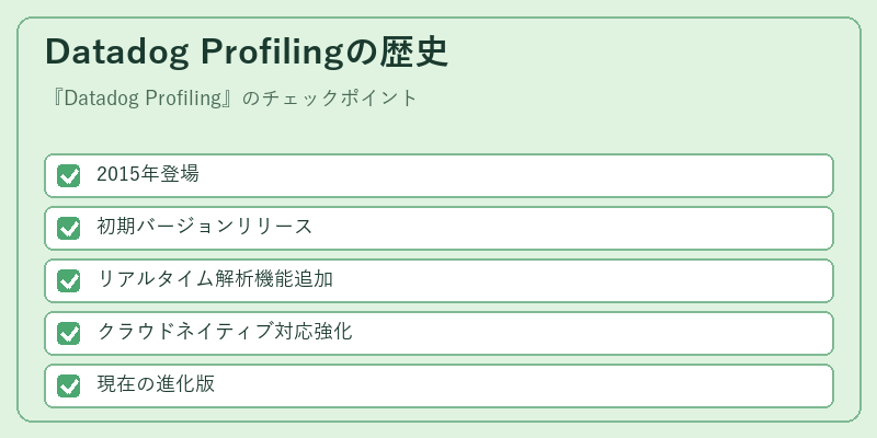 Datadog Profilingの歴史