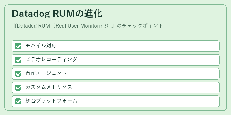 Datadog RUMの進化