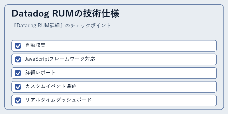 Datadog RUMの技術仕様