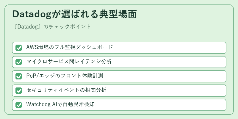 Datadogが選ばれる典型場面