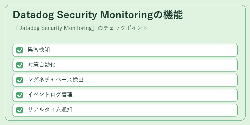 Datadog Security Monitoringの機能