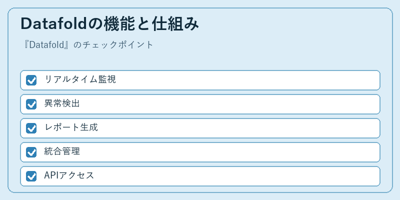 Datafoldの機能と仕組み
