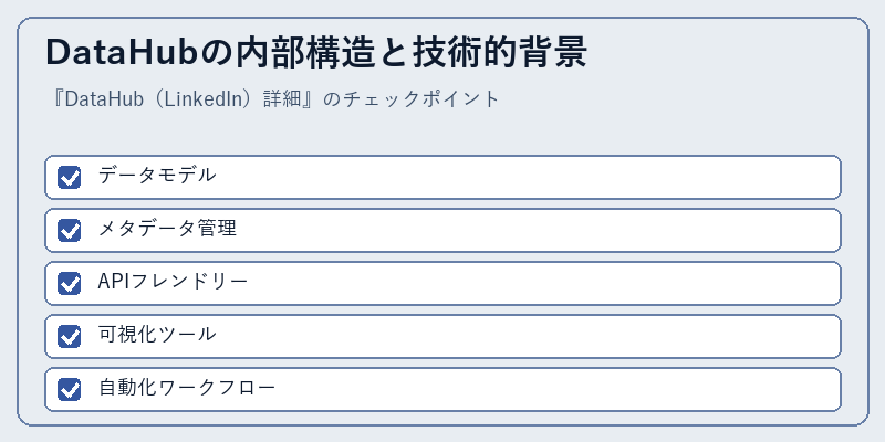 DataHubの内部構造と技術的背景