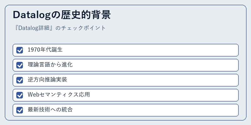 Datalogの歴史的背景