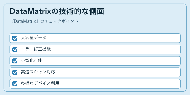 DataMatrixの技術的な側面