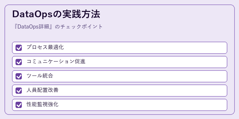 DataOpsの実践方法