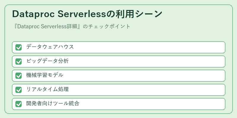 Dataproc Serverlessの利用シーン