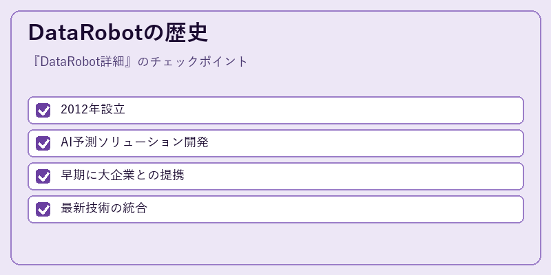 DataRobotの歴史