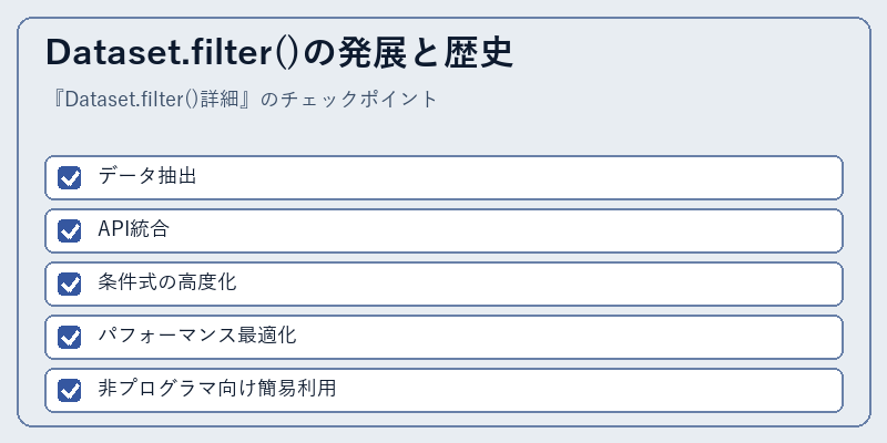 Dataset.filter()の発展と歴史