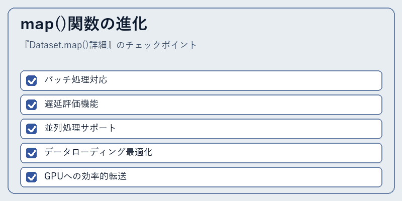 map()関数の進化