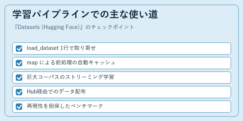 学習パイプラインでの主な使い道