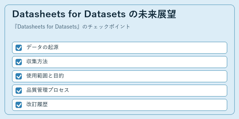 Datasheets for Datasets の未来展望