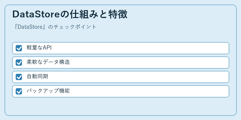 DataStoreの仕組みと特徴