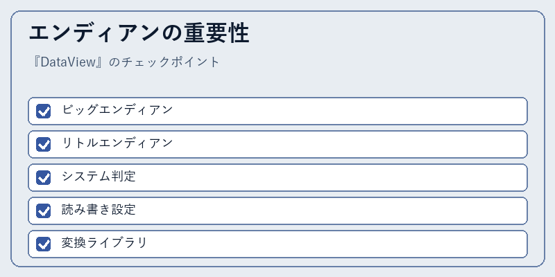 エンディアンの重要性