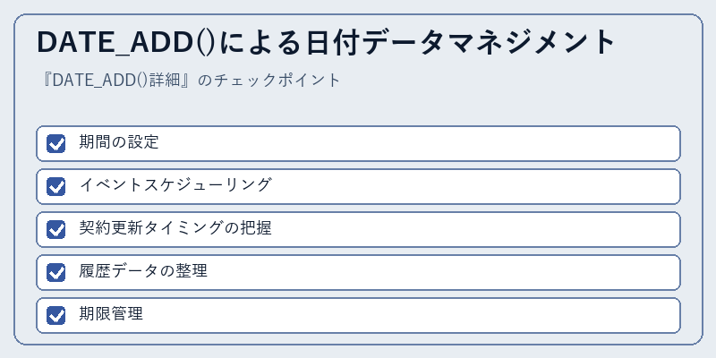 DATE_ADD()による日付データマネジメント