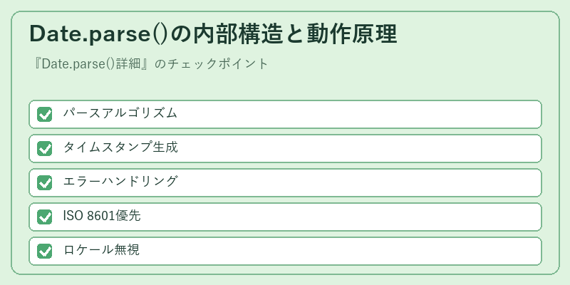 Date.parse()の内部構造と動作原理