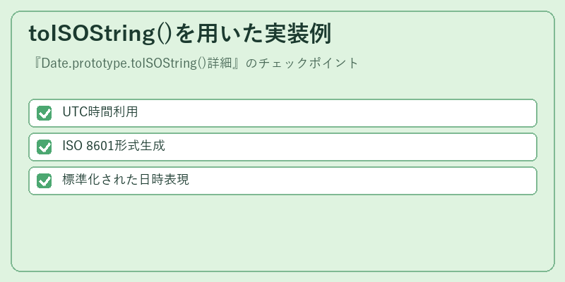 toISOString()を用いた実装例