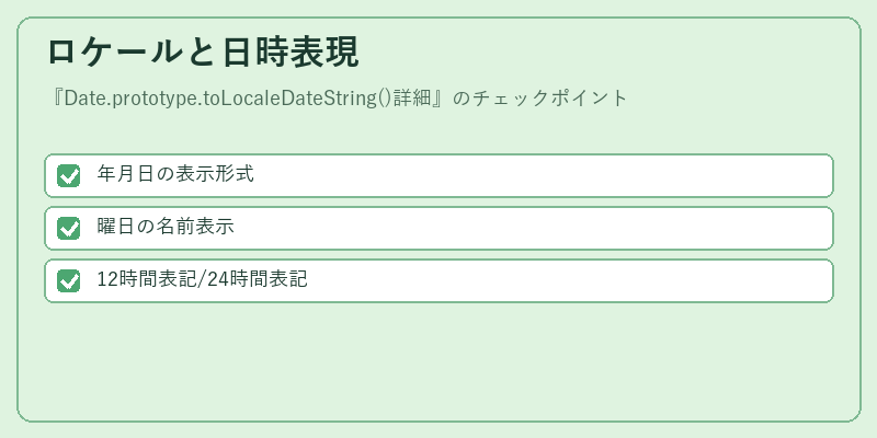 ロケールと日時表現