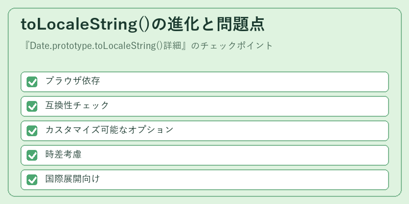 toLocaleString()の進化と問題点