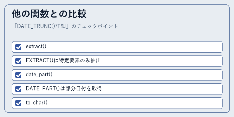 他の関数との比較