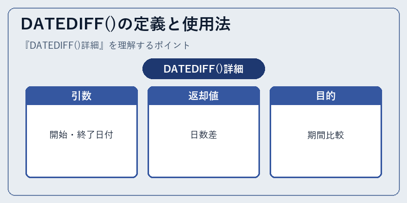 DATEDIFF()の定義と使用法