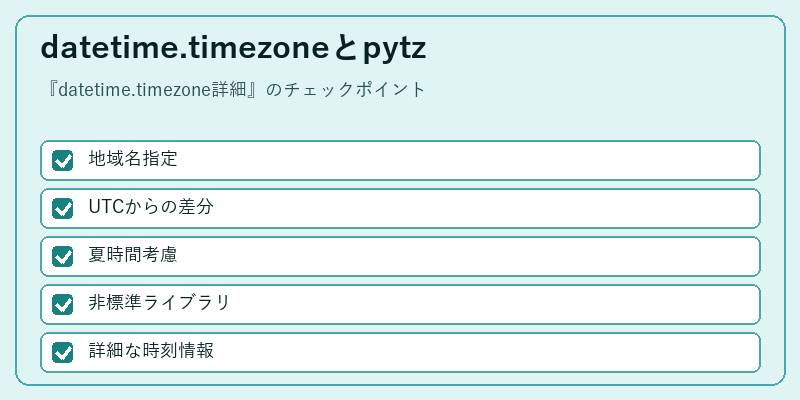 datetime.timezoneとpytz
