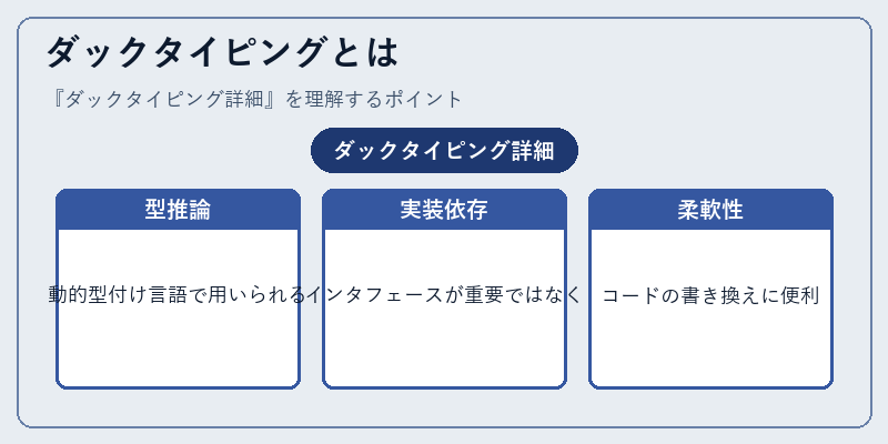 ダックタイピングとは
