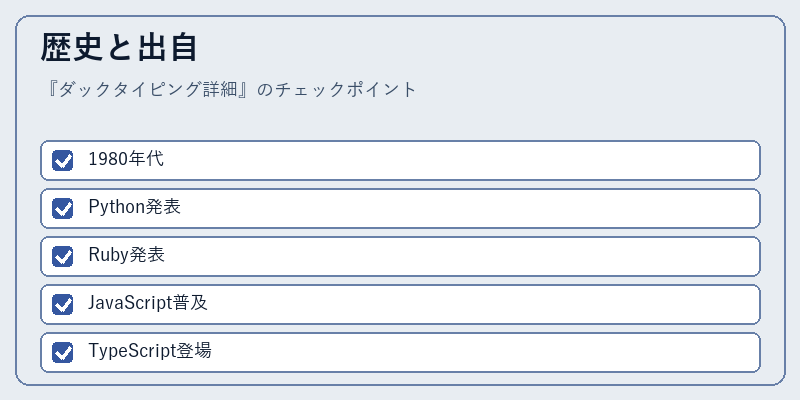 歴史と出自