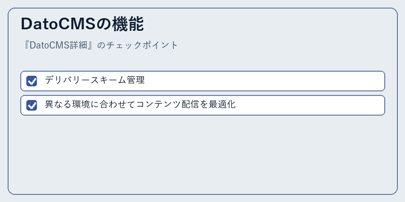 DatoCMSの機能