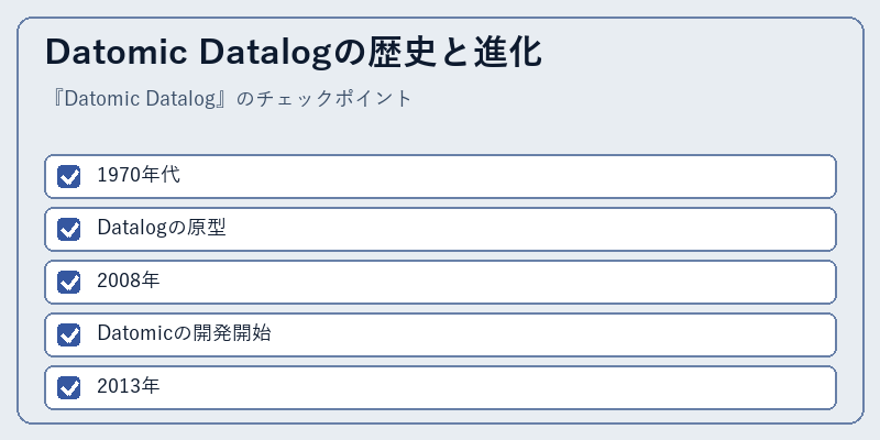 Datomic Datalogの歴史と進化
