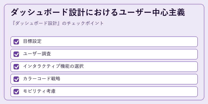 ダッシュボード設計におけるユーザー中心主義