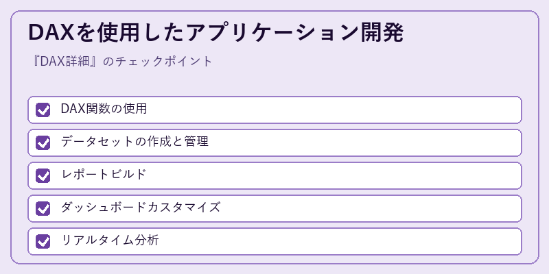 DAXを使用したアプリケーション開発
