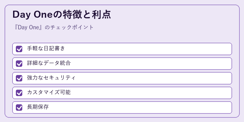 Day Oneの特徴と利点