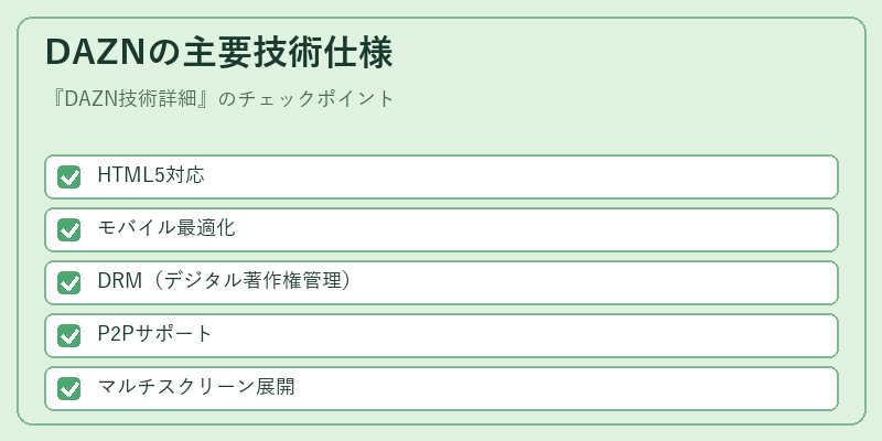DAZNの主要技術仕様