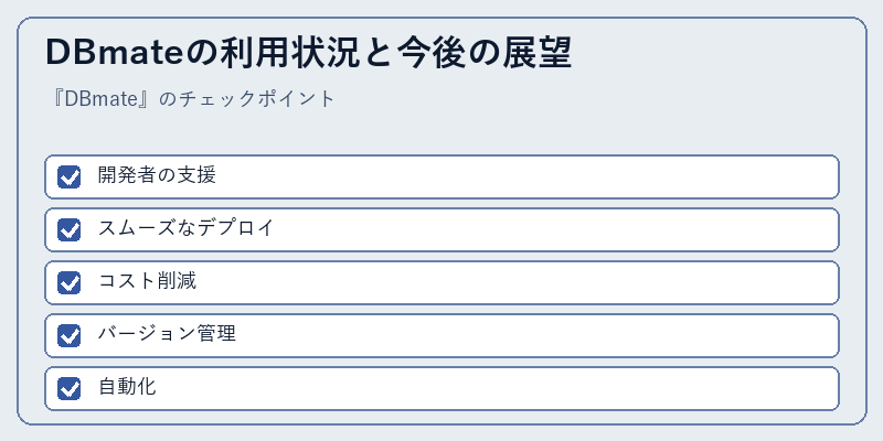 DBmateの利用状況と今後の展望