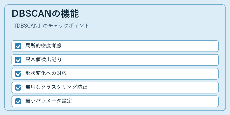 DBSCANの機能