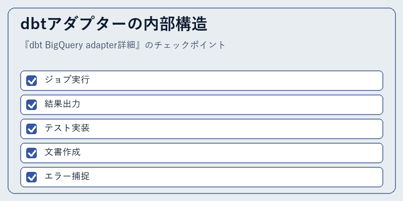dbtアダプターの内部構造