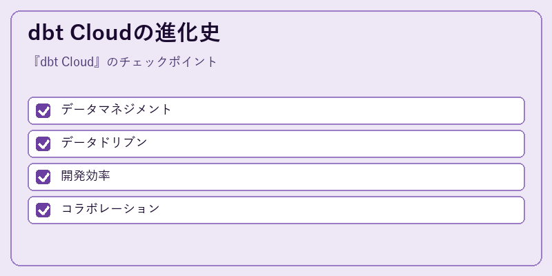 dbt Cloudの進化史