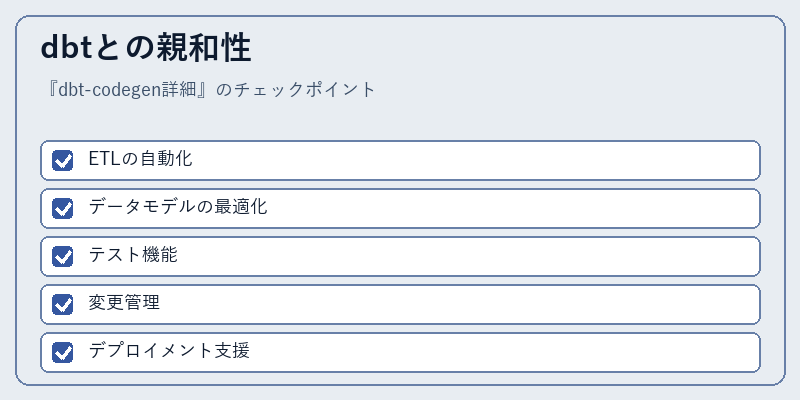 dbtとの親和性