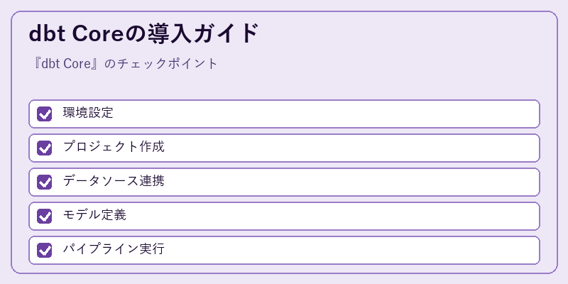 dbt Coreの導入ガイド