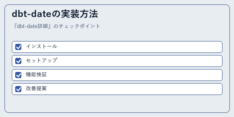 dbt-dateの実装方法