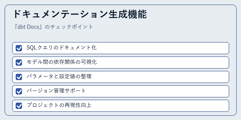 ドキュメンテーション生成機能