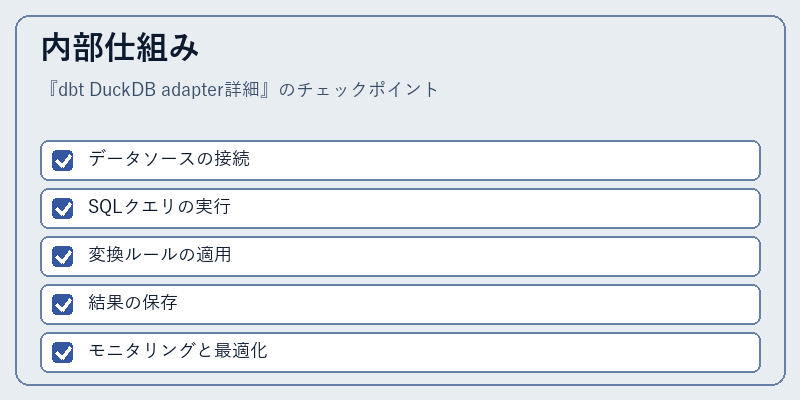 内部仕組み
