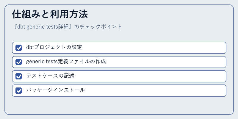 仕組みと利用方法
