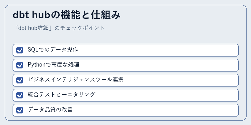 dbt hubの機能と仕組み
