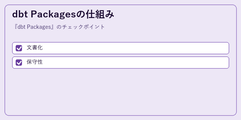 dbt Packagesの仕組み