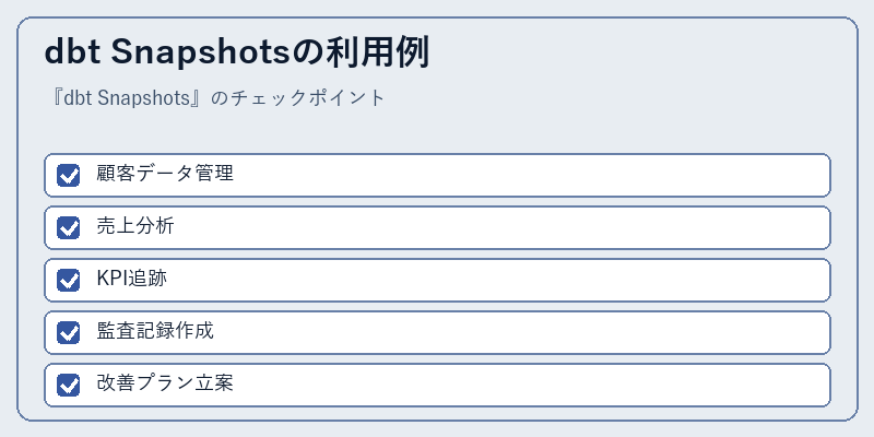 dbt Snapshotsの利用例