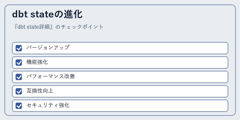 dbt stateの進化
