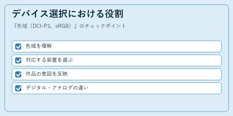 デバイス選択における役割