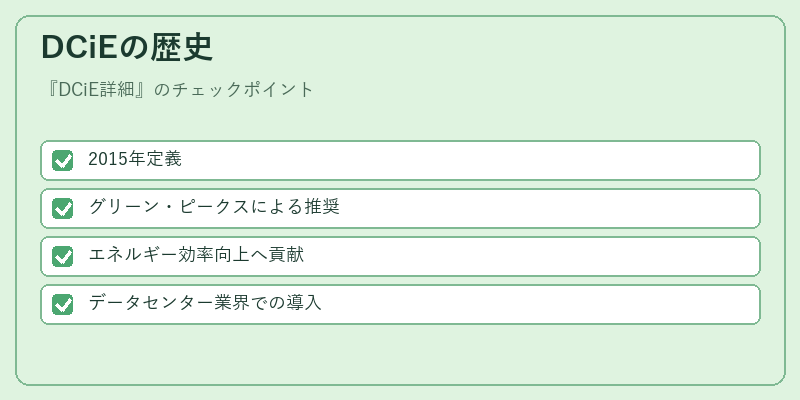 DCiEの歴史
